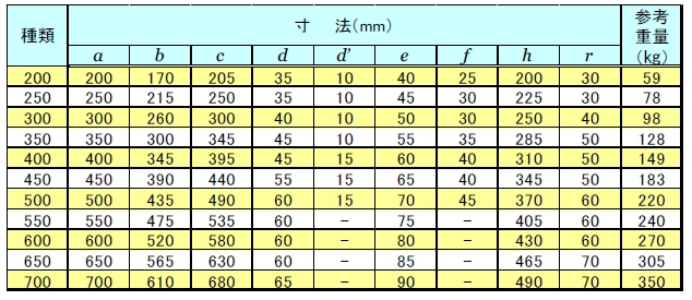 �x���`�t�����[���@�Ë� 2