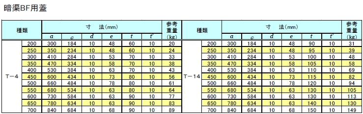 �x���`�t�����[���p�W 3