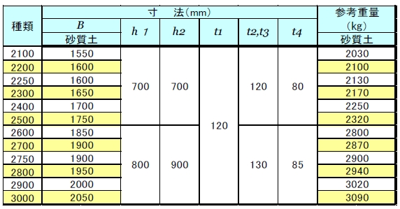 �k�^�i�� 3