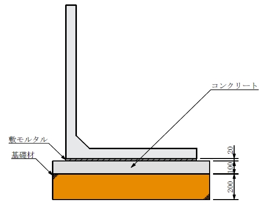 �k�^�i�� 4