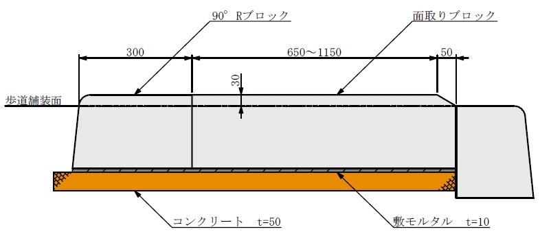 ���ԓ����E�u���b�N �A����8