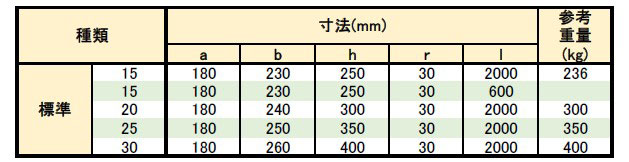 ���ԓ����E�u���b�N[����R]�t���b�g�^4