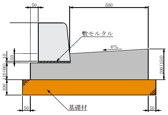 ���ԓ����E�u���b�N 3