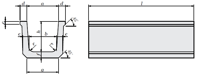 U型側溝 標準型1