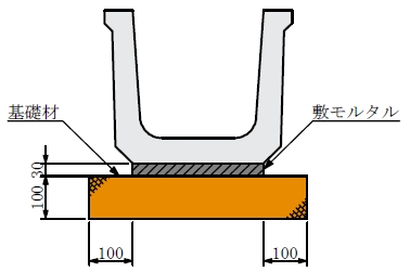 U型側溝 標準型3