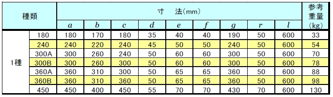 ��Ԃ����t�^���a 2