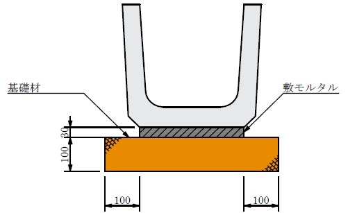 ��Ԃ����t�^���a 3