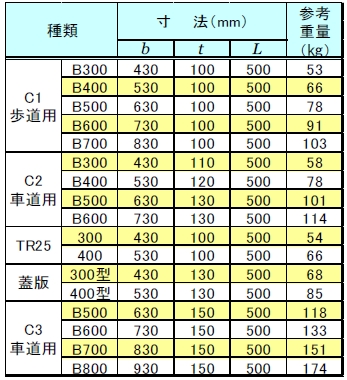 ����ł��t�^���a�p�W�� 2