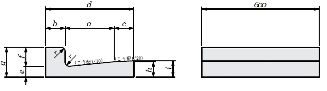 �S�؃R���N���[�g�k�^���a�@JIS�W���^�C�v