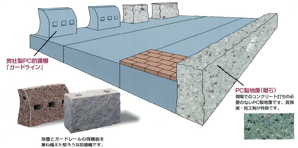 �ԓ��^�C�v