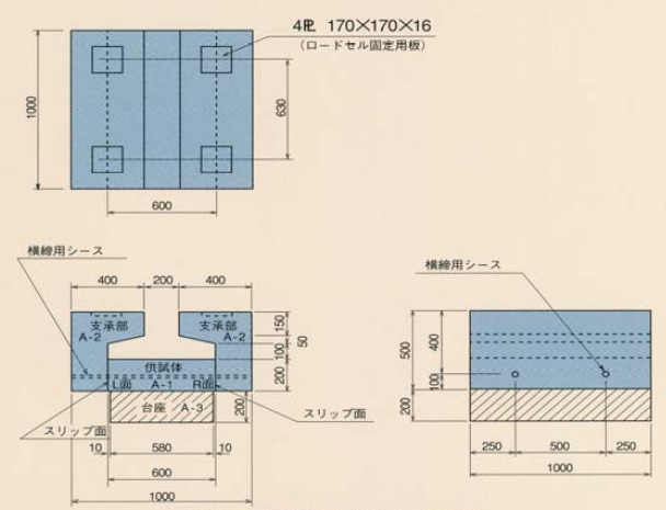 �X���b�v�����p�����̋y�ё��u