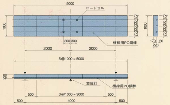 �Ȃ��΂˒萔�̌����p������