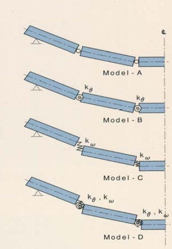 ��̉����ꂽ�ł̃X�p�������̂���݌`��